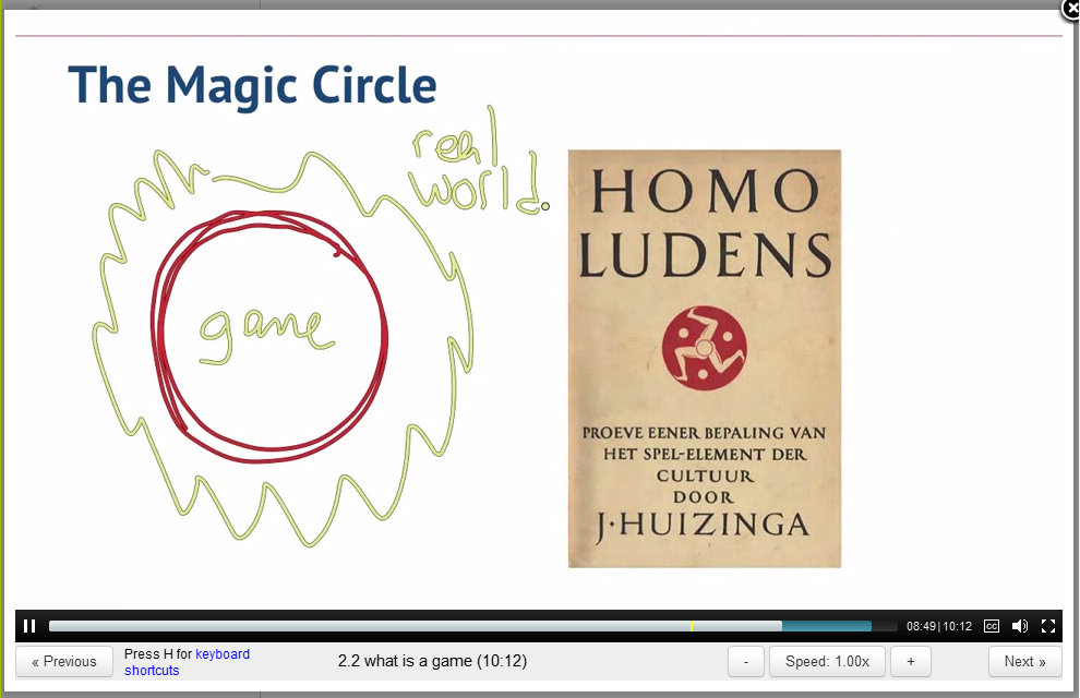 ScreenCap from Professor Kevin Werbach's Gamification lecture 2.1
