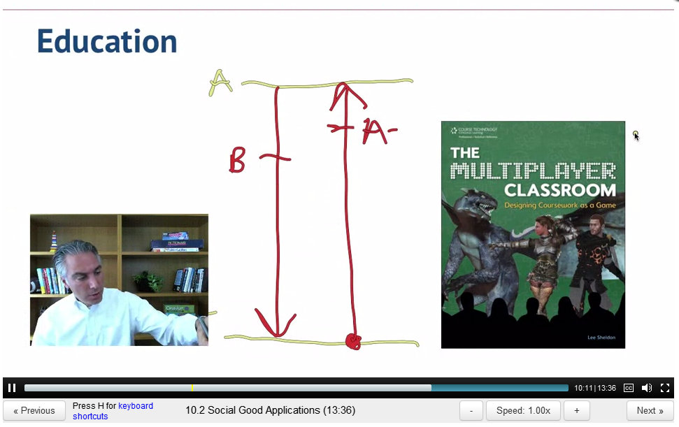 Gamification Social Good - ScreenCap from Lecture 10 by Kevin Werback