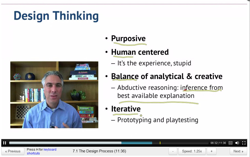 ScreenCap from Kevin Werbach's Coursera / Wharton School course on Gamification showing elements of Design Thinking
