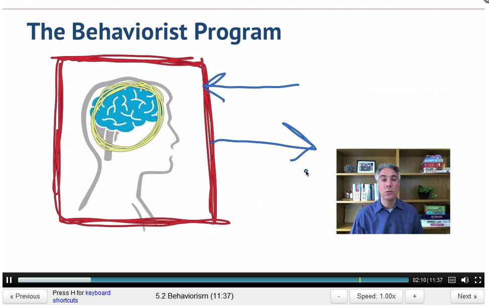 ScreenCap of Gamification by Kevin Werbach - image of "Behaviorist Program" showing human consciousness blocked off in a "black box" and the external observing of behavior
