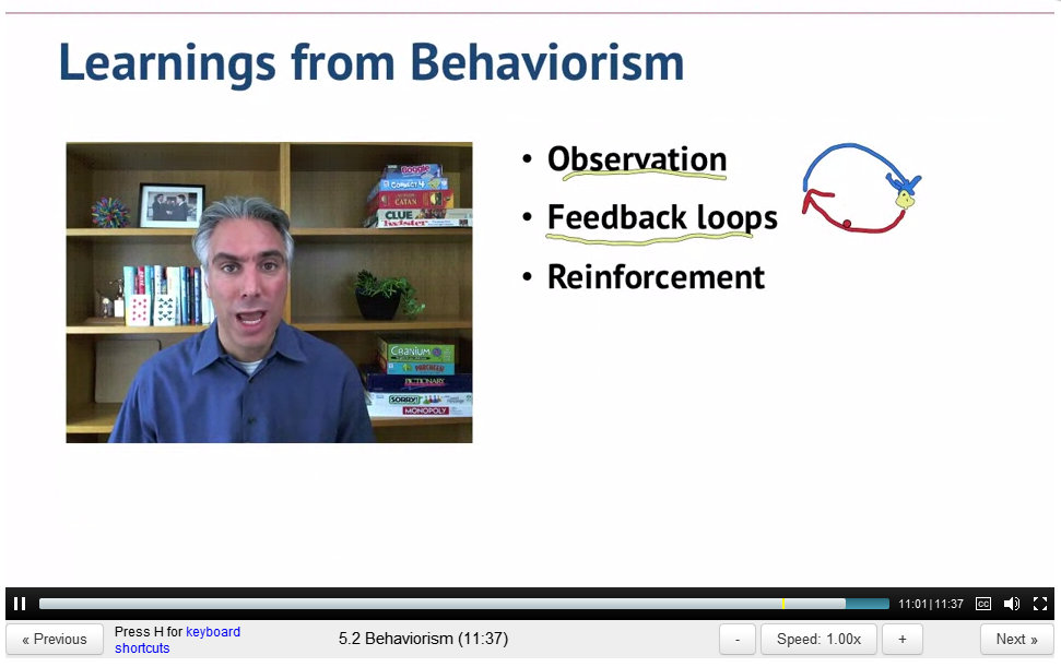 ScreenCap from Gamification lecture by Kevin Werbach of Coursera and the Wharton Business School
