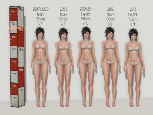 A police lineup type shot of avatar bodies, except in this case all 5 bodies are one person, Second Life avatar Strawberry Singh. The difference between the 5 avatars in this avatar shape gallery photo is that it's showing the shape of her avatar: body fat, height, arm length, and so on, over the past 6 years of her avatar life.